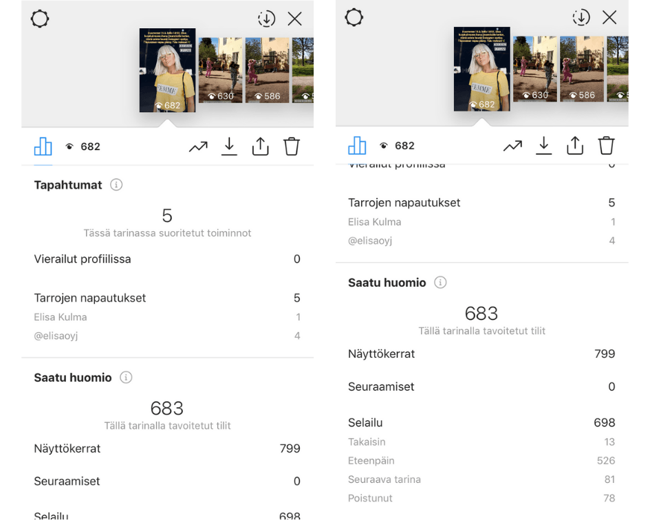 Instagram Stories -analytiikka 