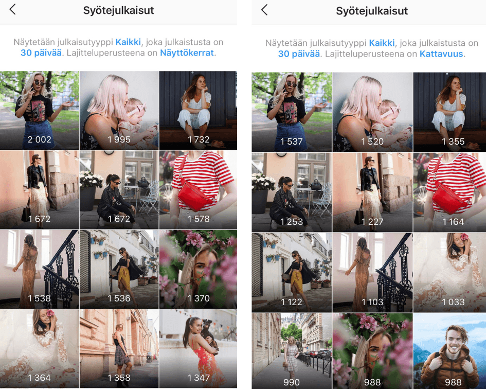Instagram-analytiikka auttaa optimoimaan ja kehittämään sisältöä.